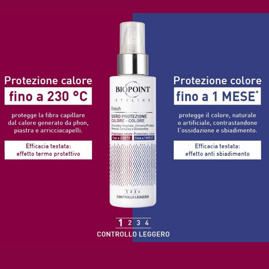BIOPOINT STYLING - SIERO PROTEZIONE CALORE-COLORE
