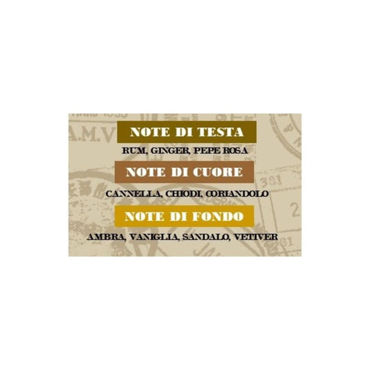 TRAVEL KIT ROMA POUR HOME - edp 100 ml+ fiala da viaggio edp 10 ml