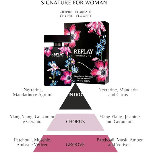 REPLAY SIGNATURE - Eau de Parfum Donna 100ML