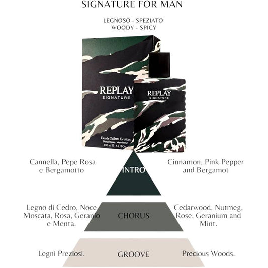 REPLAY SIGNATURE - Eau de Toilette Uomo 100ML