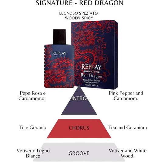 REPLAY RED DRAGON - Eau de Toilette Uomo 100ML