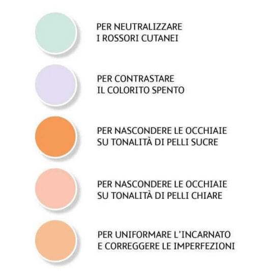 COLOR CONCEALER - Palette correttori cromatici