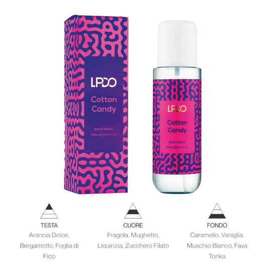 LPDO COTTON CANDY - Body Spray 250ml