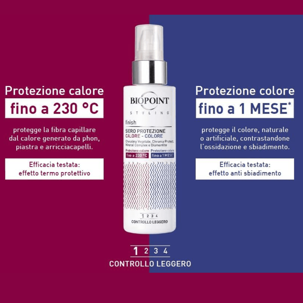 BIOPOINT STYLING - SIERO PROTEZIONE CALORE - COLORE - Liquidò