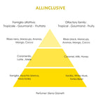 ELITE ALLINCLUSIVE - Eau the Parfum Tropicale • Gourmand • Fruttata 30/100ml