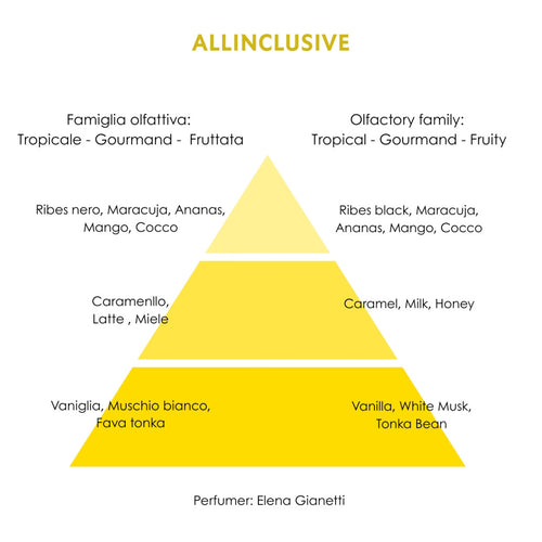 ELITE ALLINCLUSIVE - Eau the Parfum Tropicale • Gourmand • Fruttata 30/100ml