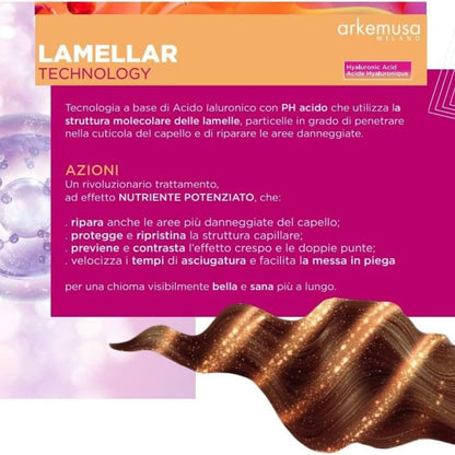 LAMINATION WONDER & SHINE – Maschera Lamellare in Crema per capelli trattati e opachi 400 ml
