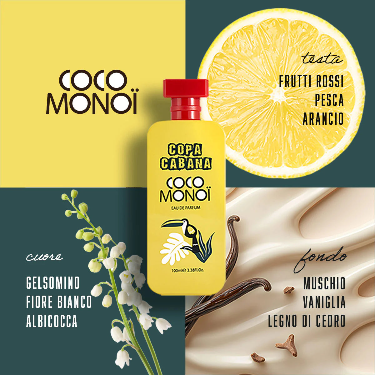 COCO MONOÏ COPACABANA - Eau de Parfum 100ml