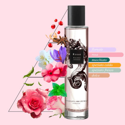 ROSAE – Colonia Intensa Romantica e Mistica 100ml