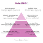 ELITE COSMOPRIDE - Eau the Parfum Orientale • Speziata • Gourmand 30/100ml