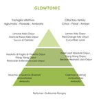 ELITE GLOWTONIC - Eau the Parfum Agrumata • Floreale • Ambrata 30/100ml