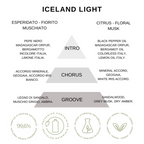 REPLAY - Iceland Light Edt 200ml