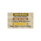 TRAVEL KIT ROMA POUR HOME - edp 100 ml+ fiala da viaggio edp 10 ml