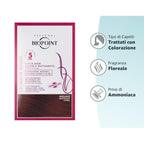 BIOPOINT CROMATIX - RAVVIVANTI COLOR MASK