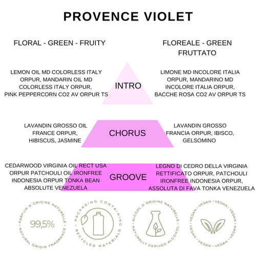 REPLAY - Provence Violet Edt 200ml - Liquidò
