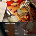 ALYSSA ASHLEY MARIJANE - Eau de Parfum Unisex 100ml