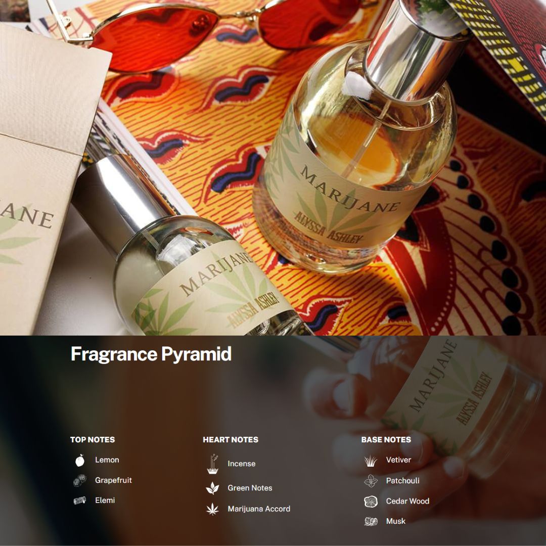 ALYSSA ASHLEY MARIJANE - Eau de Parfum Unisex 100ml