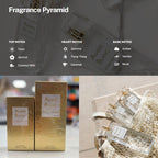 ALYSSA ASHLEY AMBRE BLANC - Eau de Parfum Unisex 50-100ml