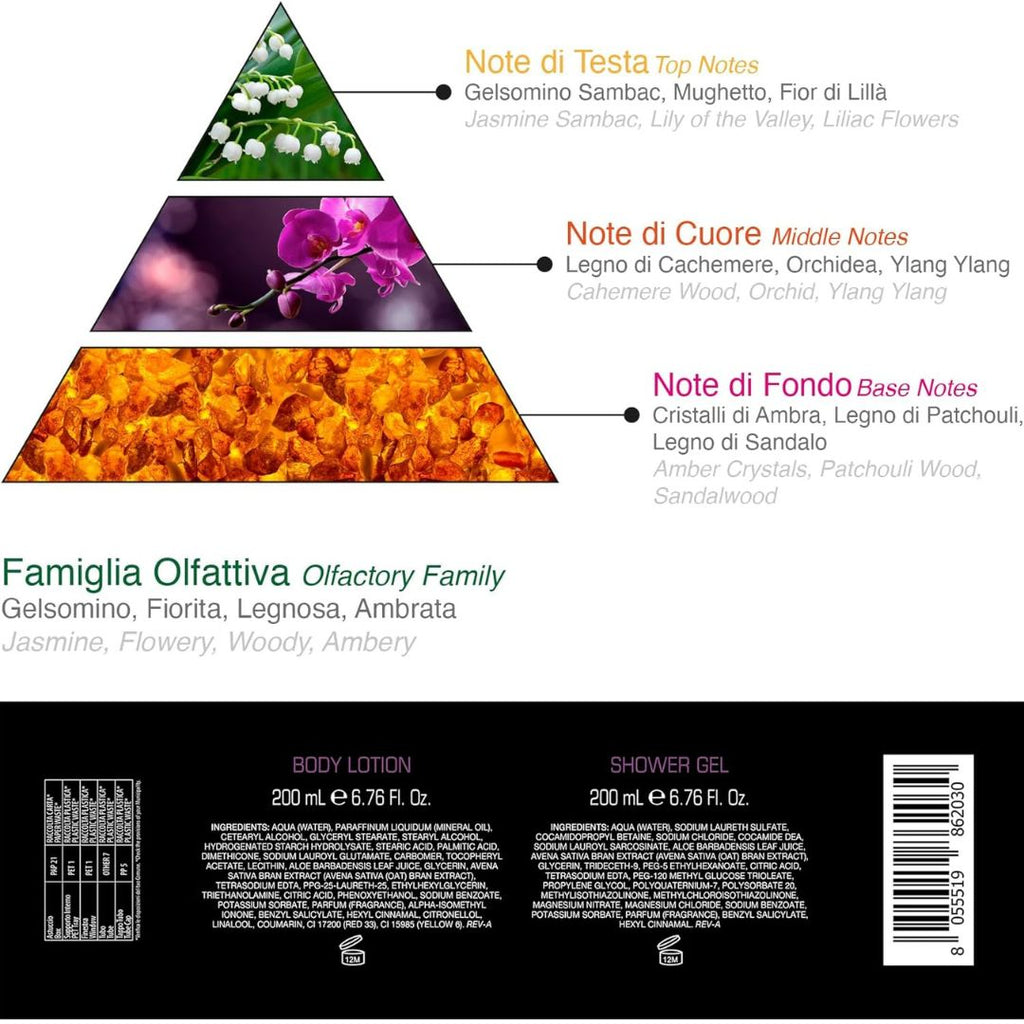 MONELLA VAGABONDA - Cofanetto Alone | Shower Gel 200ml + Body Lotion 200ml