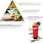 MONELLA VAGABONDA - Cofanetto Snob | Shower Gel 200ml + Body Lotion 200ml