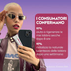 LABELLO GLOWY LIPS BERRY – Trattamento Labbra Idratante & Glossy con Tocco di Colore