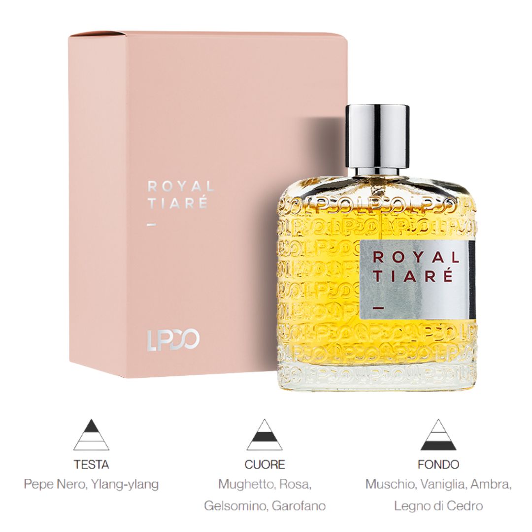 LPDO COFANETTO ROYAL TIARÉ - Eau de Parfum Intense 100ML + 10ML + Pochette