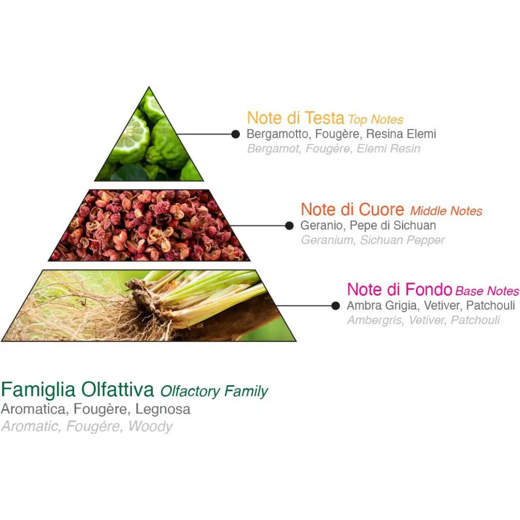 JEEP FREEDOM FOR MEN - Eau de Toilette 100ml