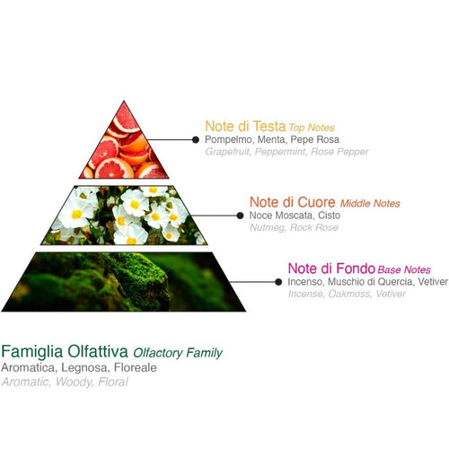 JEEP ADVENTURE FOR MEN - Eau de Toilette 100ml