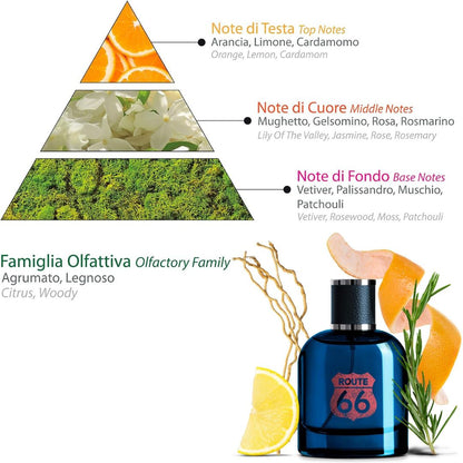 ROUTE 66 CALIFORNIA – Eau de Toilette Uomo 100ML con Scatola in Latta