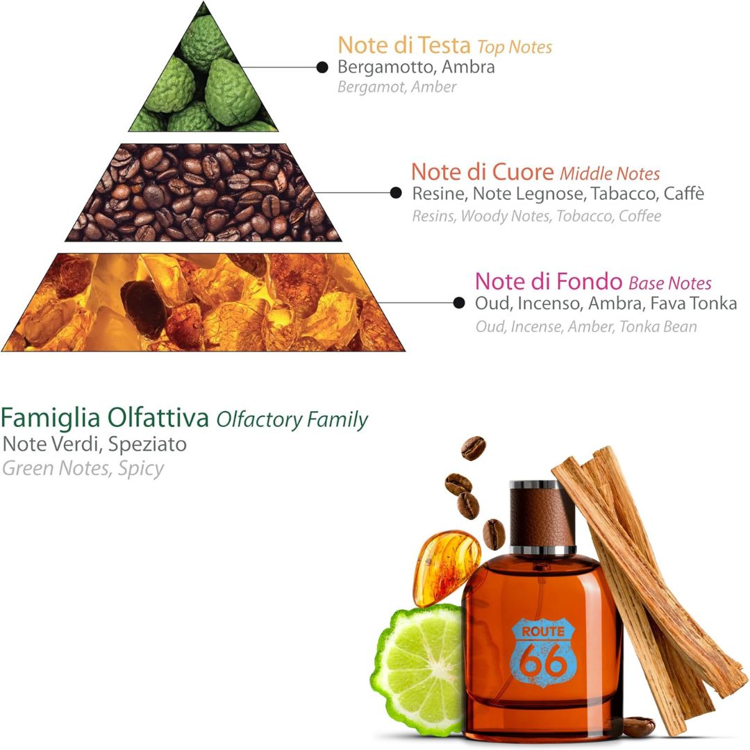 ROUTE 66 TEXAS – Eau de Toilette Uomo 100ML con Scatola in Latta