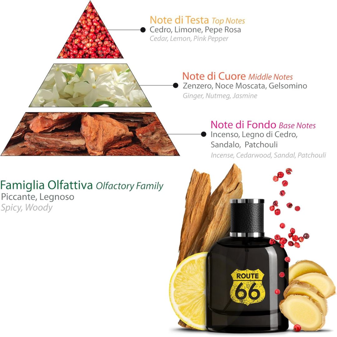 ROUTE 66 ILLINOIS – Eau de Toilette Uomo 100ML con Scatola in Latta