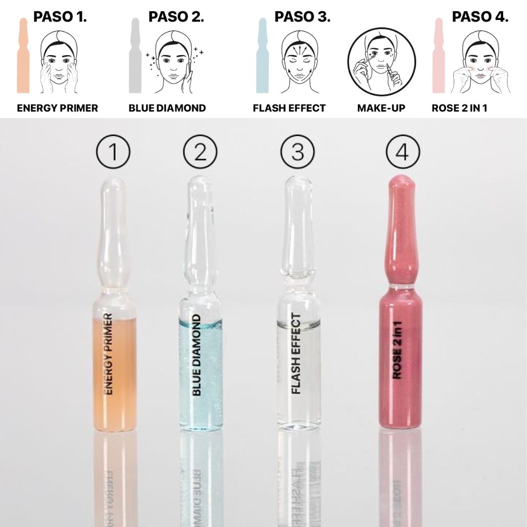 LACABINE FLASH KIT 4 FIALE | Prepara, Illumina, Rassoda e aggiunge un tocco di Colore alla Pelle