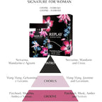 REPLAY SIGNATURE - Eau de Parfum Donna 100ML