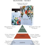 REPLAY SECRET - Eau de Toilette Donna 100ML