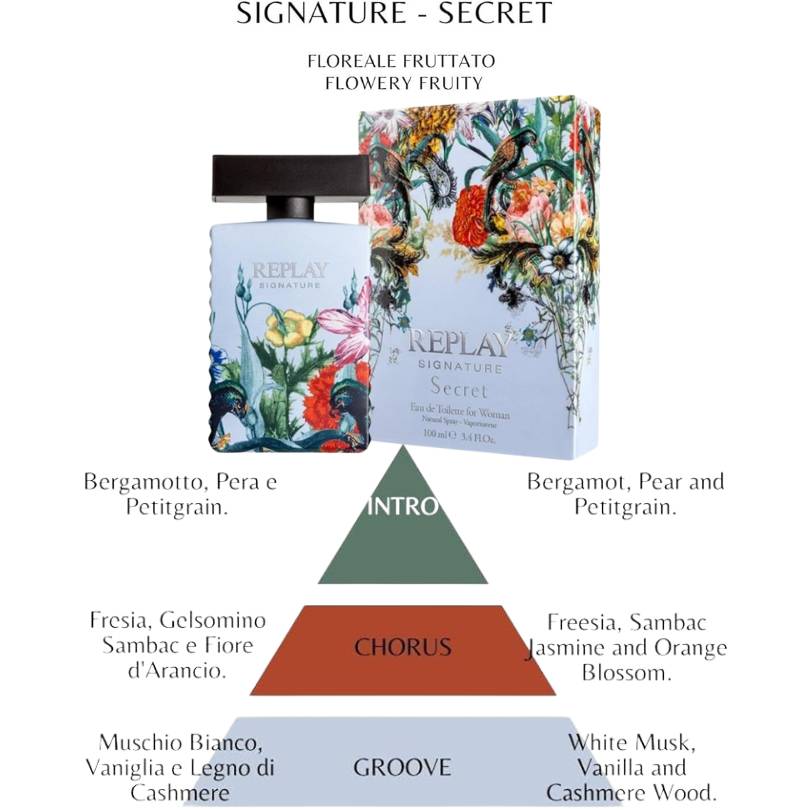 REPLAY SECRET - Eau de Toilette Donna 100ML